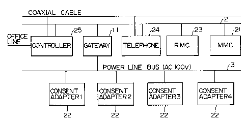 A single figure which represents the drawing illustrating the invention.